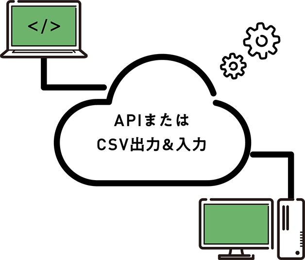 APIまたはCSV出力＆入力