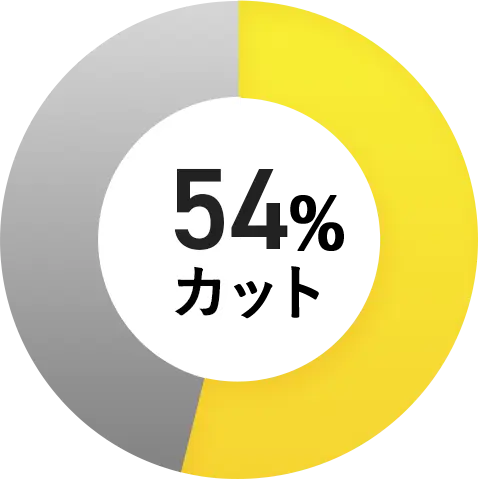 54%カット